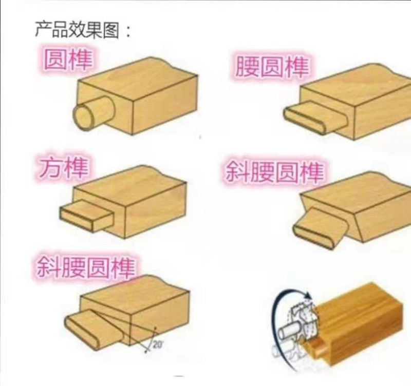 華洲數控開榫機質優價廉(2).jpg